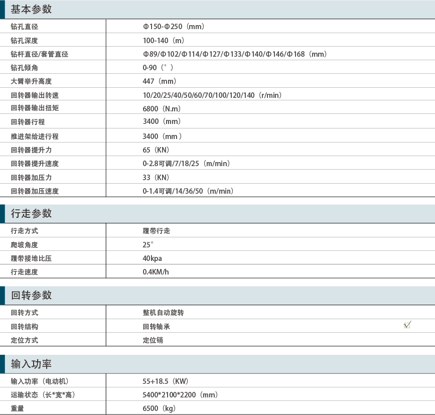 1491375926806300.png 135參數.png